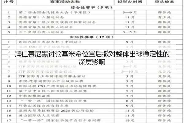 拜仁慕尼黑讨论基米希位置后撤对整体出球稳定性的深层影响